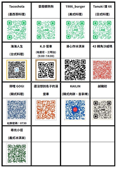 天母校區行動餐車相關資訊(114-2學期)圖片