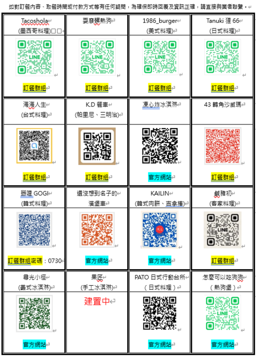 天母校區行動餐車相關資訊(114-2學期)圖片